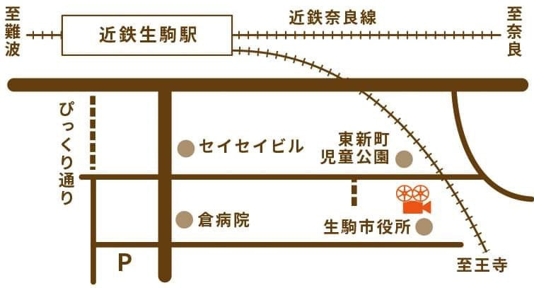 いこまめ座のマップ